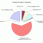 1010syllipseiss-Epikr