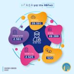 19102020infographic_round_001