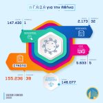 19102020infographic_round_002
