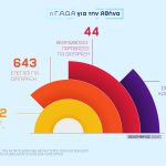 05012020infographic_round_minaia003
