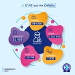 20122021infoepikrateia1