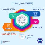 20122021infoepikrateia2