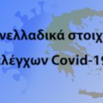 banner_covid_elegxoi-logo