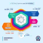 08012022infokriti002