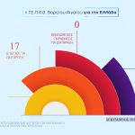 10012022infoboreio003