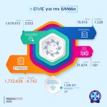 15042022infoaea002