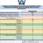 23012023pinakaspaignia