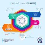05102023 gepaddyt.elladas_infographic_002