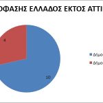 Diagram_3