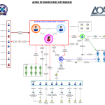 22032024 dt aea anabolika