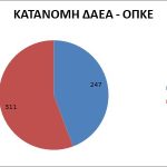 21062024diagramma (2)