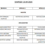 Screenshot 2024-09-11 192624