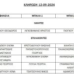 κληρωση 12092024