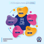ΕΛΕΓΧΟΙ & ΣΥΛΛΗΨΕΙΣ ΒΟΡΕΙΟ ΑΙΓΑΙΟ ΦΕΒΡΟΥΑΡΙΟΣ 2025
