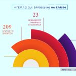 07042025 gepaddyt.elladas_infographic_002