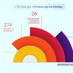 12012026 gepaddyt.elladas_infographic_002