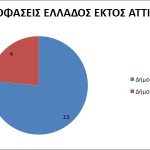 Diagram_3