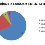 Diagram_3